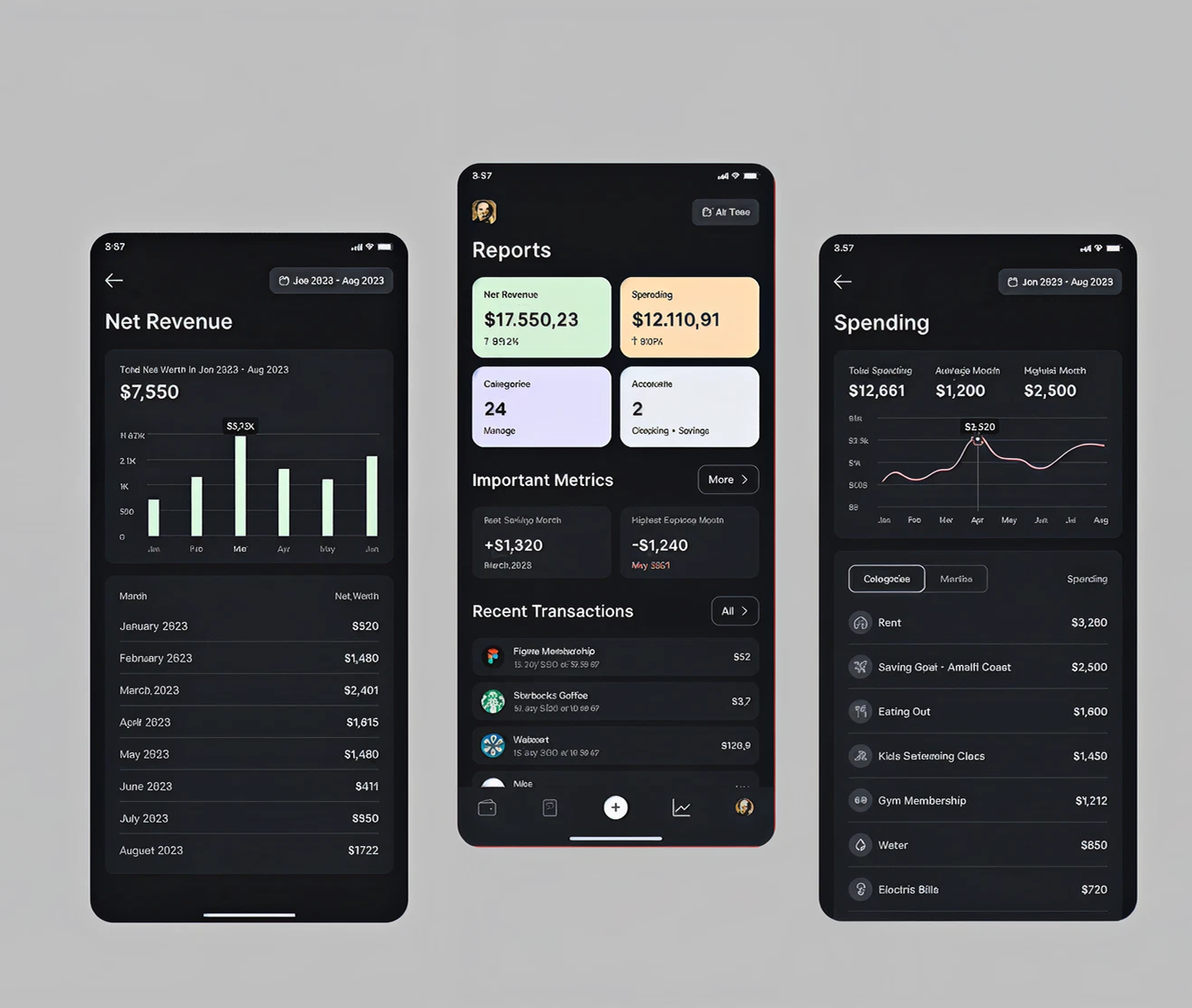 Budget Planner App